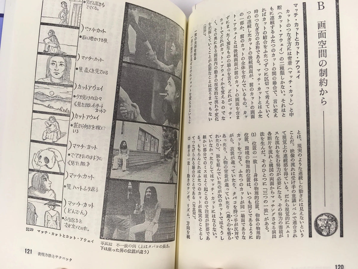 【僅少本・傷み汚れアリ】フィルム・メーキング 個人映画制作入門
